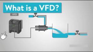 What Is VFD?