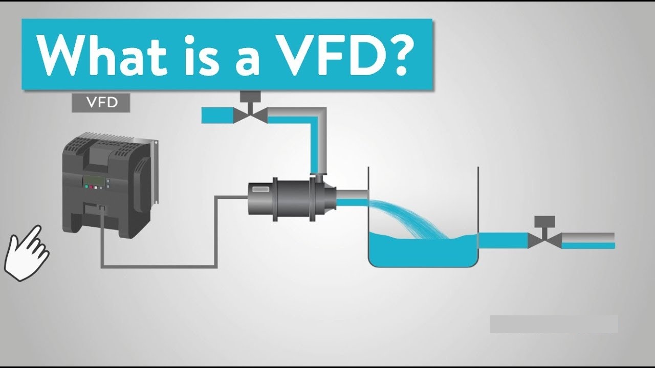 What Is Vfd Drive